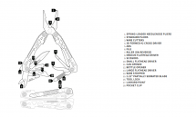 Gerber Suspension-NXT Multiherramienta